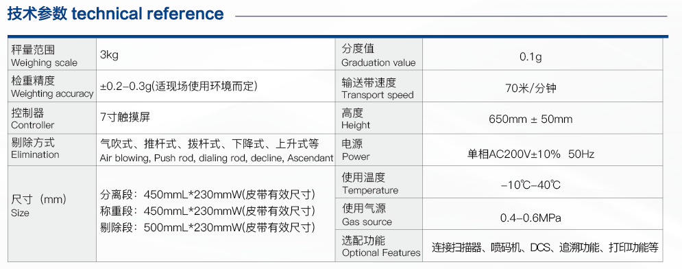 高精度检重机